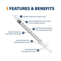 EasyTouch barril lubricado mostrando deslizamiento controlado