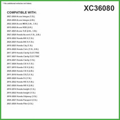 ECOGARD XC36080 detalle de medios electrostáticos para máxima captura de partículas