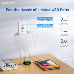 ELEGRP primer plano de puertos USB‑C y USB‑A, durabilidad probada