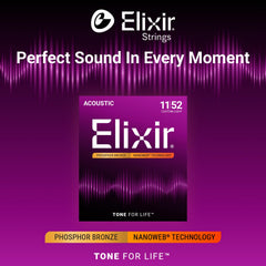 Elixir detalle del recubrimiento NANOWEB que muestra textura y protección