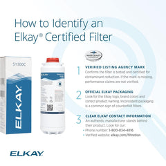 Elkay cartucho instalado en estación EZH2O facilitando cambio rápido