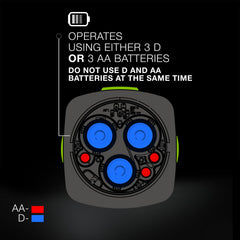 ENERGIZER primer plano de la textura exterior que muestra durabilidad y agarre cómodo