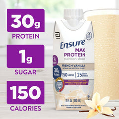 Ensure Max Protein textura cremosa del batido enfocada para apetito