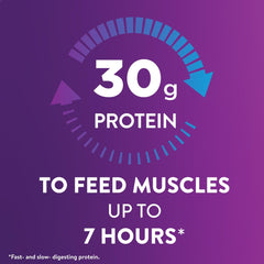 Ensure Max Protein alguien sosteniendo el envase listo para beber