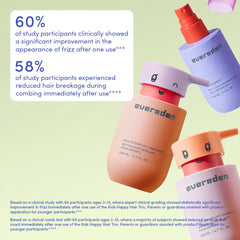 Evereden conditioner creamy texture detail, provides slip for easier combing