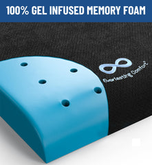 Everlasting Comfort primer plano de la capa de gel ventilado para frescura