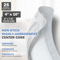 EVERLIT detalle del núcleo absorbente que retiene exudado eficientemente