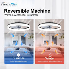 FancyMay panel LED regulable, tres tonos de luz y dimmable práctico