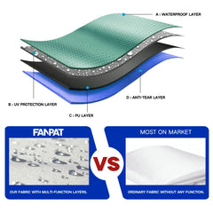 FANPAT sidewalls installed on a canopy offering wind and rain protection