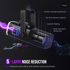 FIFINE AmpliGame controles de ganancia y botón de silencio para ajuste inmediato