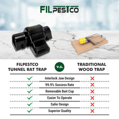 Filpestco open chamber demonstrating extra-large interior size for big rats and mice