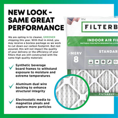 Filterbuy primer plano de los pliegues mostrando captura eficiente de partículas