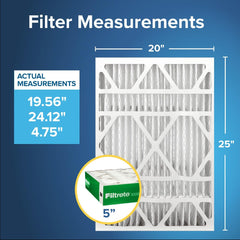 Filtrete detalle de pliegues del filtro mostrando mayor área de captura