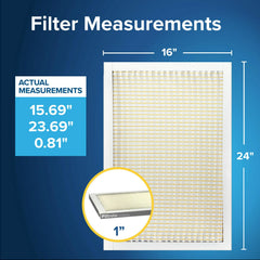 Filtrete detalle del plisado que mejora captura de polvo y mantiene flujo de aire