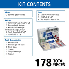 First Aid Only primer plano de vendajes y texturas para curaciones rápidas