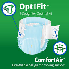 FitRight núcleo 4D cerrado y absorbente, mayor control de humedad