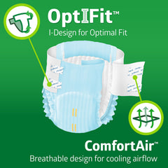 FitRight primer plano de cubierta suave tipo tela para mayor comodidad