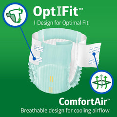 FitRight detalle de cobertura tipo tela para confort silencioso