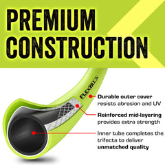 Flexzilla primer plano del recubrimiento resistente a UV y abrasión para durabilidad