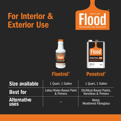 Flood Floetrol textura líquida vertiéndose para mejorar flujo y nivelado en pintura