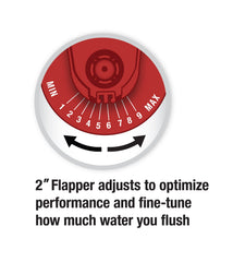 Fluidmaster flapper de 2 pulgadas enfocado mostrando sello ajustable y ahorro