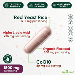 ForestLeaf etiqueta con lista de ingredientes y dosis claramente legible