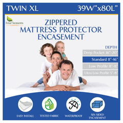 Four Seasons Essentials vista frontal del empaquetado que muestra protector Twin XL y beneficio de protección