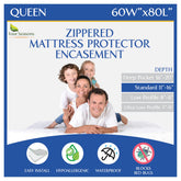 Four Seasons Essentials vista frontal del protector Queen protegiendo colchón