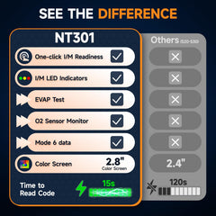 FOXWELL NT301 conectado al coche detectando y ayudando a ahorrar