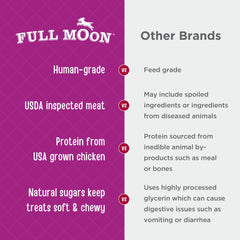 Full Moon nuggets en mano para comparar tamaño y controlar porciones