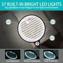 GABORISH detalle del anillo de 37 LEDs con iluminación uniforme