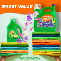 Gain detergente en uso dentro de lavadora para eliminación de olores