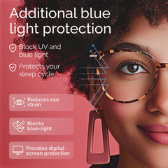 Gaoye lente ámbar detalle mostrando filtro de luz azul