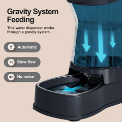 Gardner Pet tanque transparente mostrando nivel de agua y control visual rápido