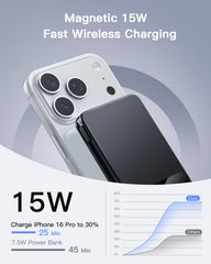 Gatatol attached to iPhone with MagSafe showing secure magnetic alignment and fast charging