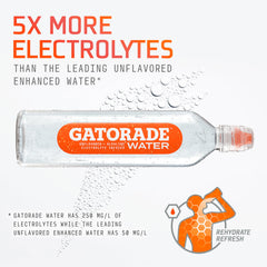 Gatorade cierre deportivo tapón en primer plano, fácil acceso y consumo rápido