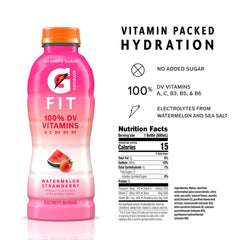 Gatorade Fit cap and neck detail showing resealable convenience for on-the-go
