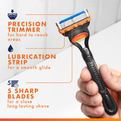Gillette cerca de la tira Lubrastrip mejorada que facilita el deslizamiento