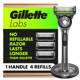 Gillette Labs mango frontal mostrando diseño ergonómico y agarre cómodo