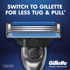Gillette Mach3 primer plano de las tres hojas que ofrece afeitado apurado