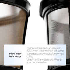 GoodCups filtro cesta lleno de café listo para preparar más taza