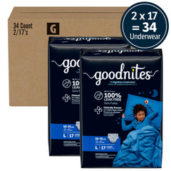 GoodNites textura absorbente en primer plano que retiene humedad