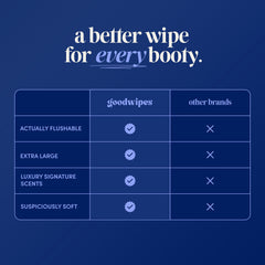 goodwipes persona usando toallita para higiene íntima con comodidad