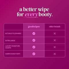goodwipes toallita en mano para comparar tamaño XL, mayor cobertura