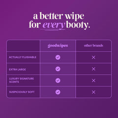 goodwipes demostración de uso en baño para una limpieza más eficaz