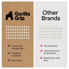 GORILLA GRIP en uso en salón, evita deslizamientos