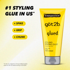 Got2B primer plano textura del gel que facilita peinados duraderos