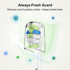GottaShine instalado en mango Philips Sonicare para ajuste seguro