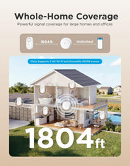 GoveeLife sensor colocado junto a fregadero detectando fugas temprano