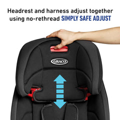 Graco Tranzitions arnés Simply Safe Adjust sin rethread mayor facilidad